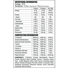 Load image into Gallery viewer, Faction Labs | Disorder BULGE