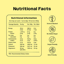 Load image into Gallery viewer, Sip Hydrate | Sip Rapid Hydration Mix