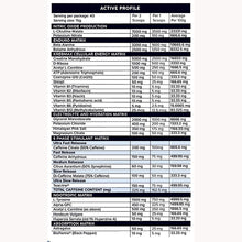 Load image into Gallery viewer, PRIMABOLICS | Pro Performance Pre Workout