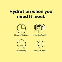 Load image into Gallery viewer, Sip Hydrate | Sip Rapid Hydration Mix