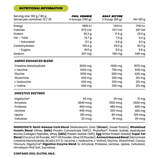 Zombie Labs | Gainz 1.6kg Mass Gainer