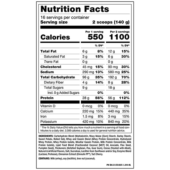 Mutant® | Mass 5Ib