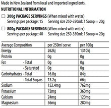 Load image into Gallery viewer, Hydrate-X High Magnesium Electrolyte Elixir - Supplements Direct®