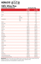 Load image into Gallery viewer, 100% Whey Plus Protein - Supplements Direct®