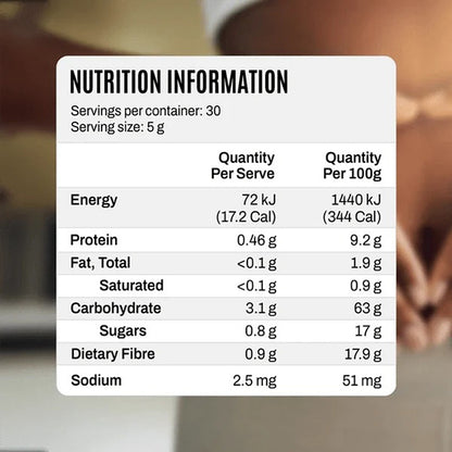 ATP® Science | GUTRIGHT® Modbiotic Gut Reset