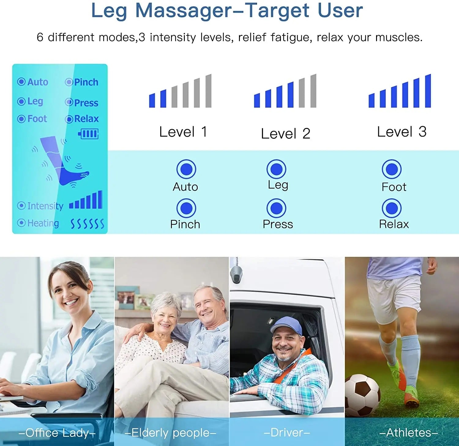 Foot air pressure leg massager promotes blood circulation, body massager, muscle relaxation, lymphatic drainage device 360°
