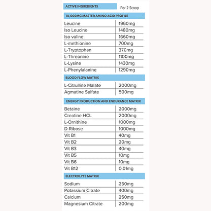 PRIMABOLICS | INTRAWAR 3.0 - Complex Amino Acid
