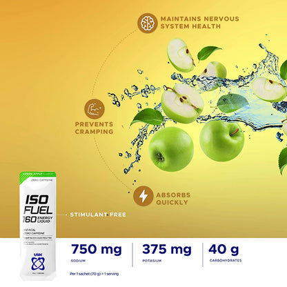 USN® | ISO Fuel Energy Liquid (single)