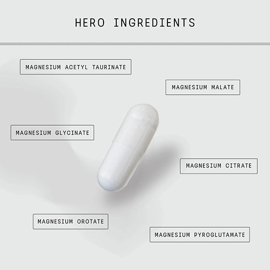 Switch Nutrition | MULTI-MAG PERFORM CAPS