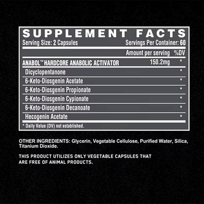 Anabol Hardcore - Make Your Muscles Bigger
