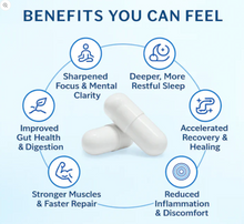 Load image into Gallery viewer, BPC-157 Supplement - Supports Muscle Growth, Tissue Repair, Increases Muscle Strength, and Boosts Energy
