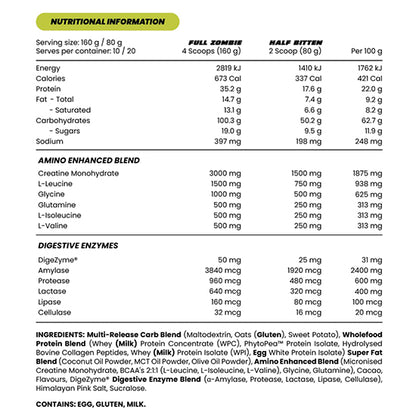 Zombie Labs | Gainz 1.6kg Mass Gainer