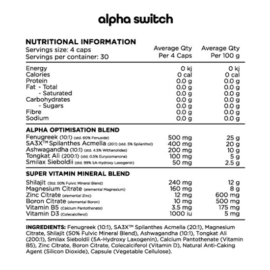 Switch Nutrition | Alpha Switch