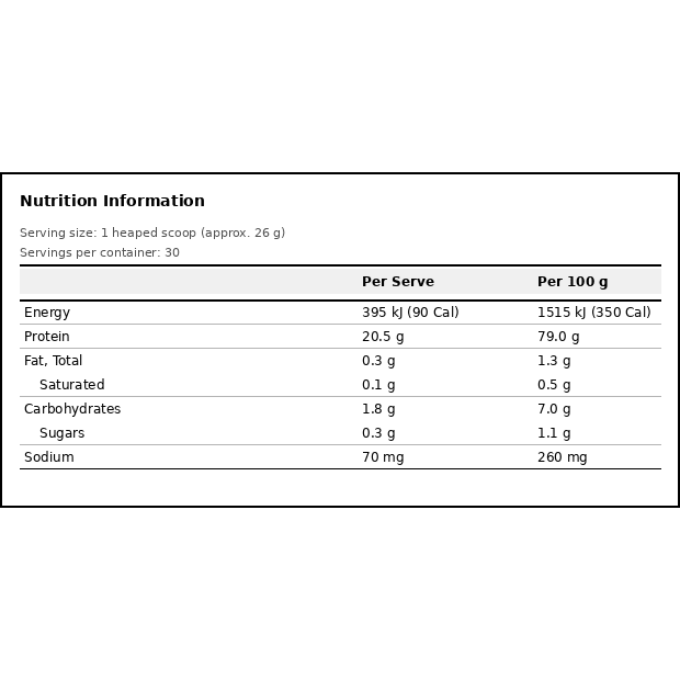 ATP® Science NOWAY! | Collagen Protein