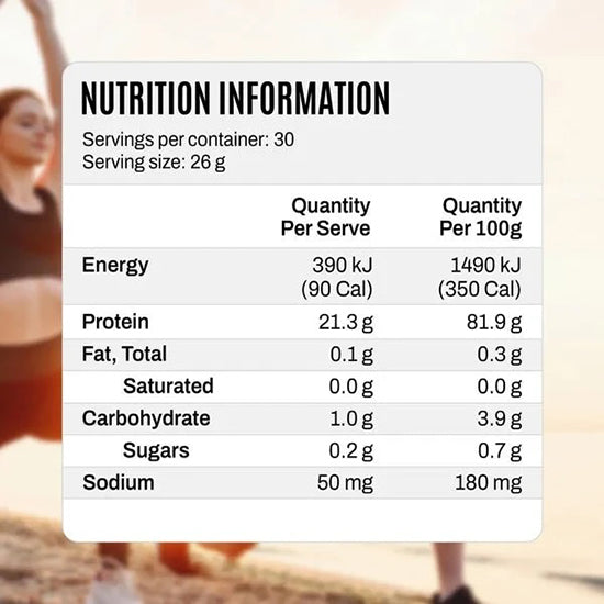 ATP® Science NOWAY! | Collagen Protein Water