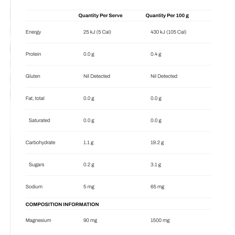 ATP® Science | NOWAY!® Creatine + Magnesium