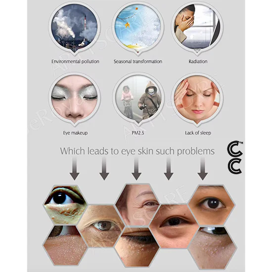 Anti Aging Peptides | Beauty Eyes Serum (10 vials per order) for Anti Puffiness Dark Circles Fine Lines Removal Moisturising Firming Eye Cream