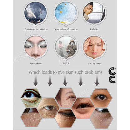Anti Aging Peptides | Beauty Eyes Serum (10 vials per order) for Anti Puffiness Dark Circles Fine Lines Removal Moisturising Firming Eye Cream