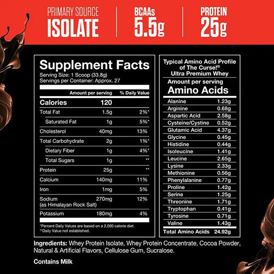 JNZ Sport | The Curse! Ultra Premium Whey Protein