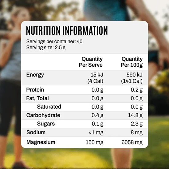 ATP® Science | MAGx4 Magnesium