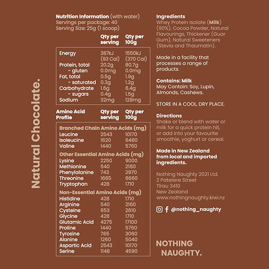 Nothing Naughty | NZ Whey Protein Isolate - 1kg Jar