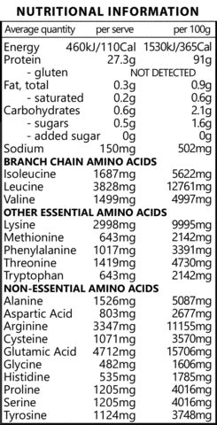 ISO90+ Isolate Protein 900g - Supplements Direct®