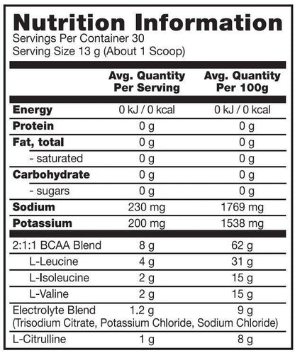 BCAA Boost - Supplements Direct®